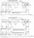 Fig. 04 - DATA REFINEMENT IN OPTICAL SYSTEMS