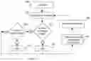 Fig. 13 - DATA REFINEMENT IN OPTICAL SYSTEMS