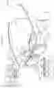 Fig. 02 - DISPLAY APPARATUS
