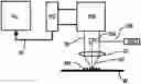 Fig. 01 - METROLOGY METHOD AND ASSOCIATED METROLOGY AND LITHOGRAPHIC APPARATUSES