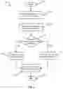 Fig. 12 - SYSTEM AND METHOD FOR UPDATING AN AUTONOMOUS VEHICLE DRIVING MODEL BASED ON THE VEHICLE DRIVING MODEL BECOMING STATISTICALLY INCORRECT