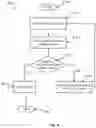 Fig. 13 - SYSTEM AND METHOD FOR UPDATING AN AUTONOMOUS VEHICLE DRIVING MODEL BASED ON THE VEHICLE DRIVING MODEL BECOMING STATISTICALLY INCORRECT