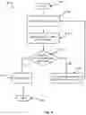 Fig. 14 - SYSTEM AND METHOD FOR UPDATING AN AUTONOMOUS VEHICLE DRIVING MODEL BASED ON THE VEHICLE DRIVING MODEL BECOMING STATISTICALLY INCORRECT