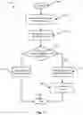 Fig. 16 - SYSTEM AND METHOD FOR UPDATING AN AUTONOMOUS VEHICLE DRIVING MODEL BASED ON THE VEHICLE DRIVING MODEL BECOMING STATISTICALLY INCORRECT