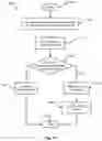 Fig. 19 - SYSTEM AND METHOD FOR UPDATING AN AUTONOMOUS VEHICLE DRIVING MODEL BASED ON THE VEHICLE DRIVING MODEL BECOMING STATISTICALLY INCORRECT