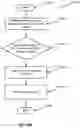 Fig. 25 - SYSTEM AND METHOD FOR UPDATING AN AUTONOMOUS VEHICLE DRIVING MODEL BASED ON THE VEHICLE DRIVING MODEL BECOMING STATISTICALLY INCORRECT