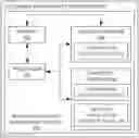 Fig. 01 - SYSTEM AND METHOD FOR CONTEXT-AWARE APPLICATION MANAGEMENT IN CONTAINER DEPLOYMENT ENVIRONMENTS