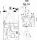 Fig. 02 - SYSTEMS AND METHODS FOR ELECTRONICALLY AUGMENTING RESOURCE DISTRIBUTION COMMANDS AND FACILITATING TRANSFER OF RESOURCES