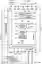 Fig. 04 - Integrated circuit with state machine for pre-boot self-tests