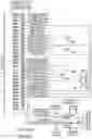 Fig. 05 - Integrated circuit with state machine for pre-boot self-tests