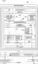 Fig. 02 - Non-stalling, non-blocking translation lookaside buffer invalidation