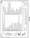 Fig. 85 - Systems and methods for managing diabetes care data