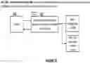 Fig. 07 - SYSTEM AND METHOD FOR SECURING ELECTRONIC DOCUMENT EXECUTION AND AUTHENTICATION