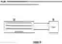 Fig. 08 - SYSTEM AND METHOD FOR SECURING ELECTRONIC DOCUMENT EXECUTION AND AUTHENTICATION