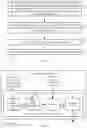 Fig. 06 - Systems and methods for rendering secured content items
