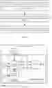 Fig. 07 - Systems and methods for rendering secured content items