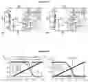 Fig. 07 - Tunable CMOS circuit, template matching module, neural spike recording system, and fuzzy logic gate