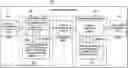Fig. 01 - Quantum Rating Framework