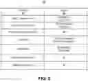 Fig. 03 - Remote airline agent on-demand