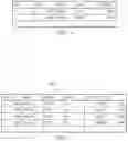 Fig. 04 - System and method for analysis and presentation of used vehicle pricing data