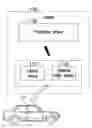 Fig. 01 - Method and system for measuring steering angle error of vehicle