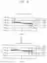 Fig. 07 - Pixel of a display device, and display device