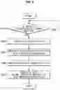 Fig. 06 - VEHICLE AND CONTROL METHOD THEREOF