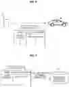 Fig. 07 - VEHICLE AND CONTROL METHOD THEREOF