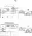 Fig. 09 - VEHICLE AND CONTROL METHOD THEREOF