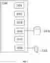 Fig. 03 - A SYSTEM (VARIANTS) FOR PROVIDING A HARMONIOUS COMBINATION OF VIDEO FILES AND AUDIO FILES AND A RELATED METHOD