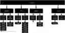 Fig. 01 - Methods for multi-resolution analysis of cell-free nucleic acids