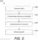 Fig. 03 - COHORT STRATIFICATION INTO ENDOTYPES