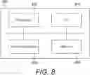 Fig. 09 - COHORT STRATIFICATION INTO ENDOTYPES