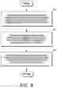 Fig. 08 - METHOD AND APPARATUS FOR IMPROVING THE SPEED OF ADVANCED ENCRYPTION STANDARD (AES) DECRYPTION ALGORITHM
