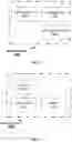 Fig. 11 - Network nodes and methods therein for notification delivery