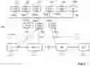 Fig. 02 - NETWORK BLOCKING OF USER EQUIPMENT APPLICATION