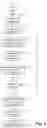 Fig. 05 - UNDERSTANDING SOCIAL MEDIA USER BEHAVIOR