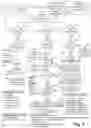 Fig. 06 - UNDERSTANDING SOCIAL MEDIA USER BEHAVIOR