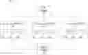 Fig. 01 - Methods and systems for generating a virtual assistant in a messaging user interface