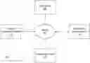 Fig. 01 - Intelligent authentication mechanism for applications