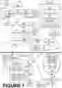 Fig. 02 - Online service platform (OSP) generating and transmitting on behalf of primary entity to third party proposal of the primary entity while maintaining the primary entity anonymous