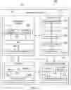 Fig. 03 - Complex computing network for improving establishment and streaming of audio communication among mobile computing devices