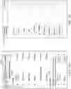 Fig. 76 - Complex computing network for improving establishment and streaming of audio communication among mobile computing devices