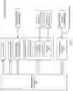 Fig. 10 - MULTILINK DEVICE FOR SWITCHING OPERATION