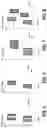 Fig. 04 - COVERAGE ENHANCEMENT OF MSG3 AND MSGA TRANSMISSIONS ON PHYSICAL UPLINK SHARED CHANNEL
