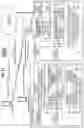 Fig. 12 - COVERAGE ENHANCEMENT OF MSG3 AND MSGA TRANSMISSIONS ON PHYSICAL UPLINK SHARED CHANNEL