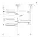 Fig. 01 - METHOD AND APPARATUS FOR RADIO RESOURCE CONTROL CONNECTION RESUME