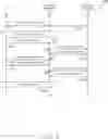 Fig. 08 - METHOD AND APPARATUS FOR RADIO RESOURCE CONTROL CONNECTION RESUME