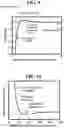 Fig. 12 - ORGANIC ELECTROLUMINESCENT DEVICES