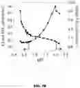 Fig. 23 - ANTIFUNGAL COMPOSITES AND METHODS THEREOF